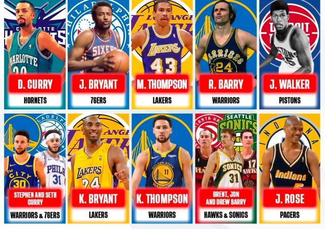 开云体育平台-一个竟然还不够,詹姆斯想要跟两个儿子同场竞技